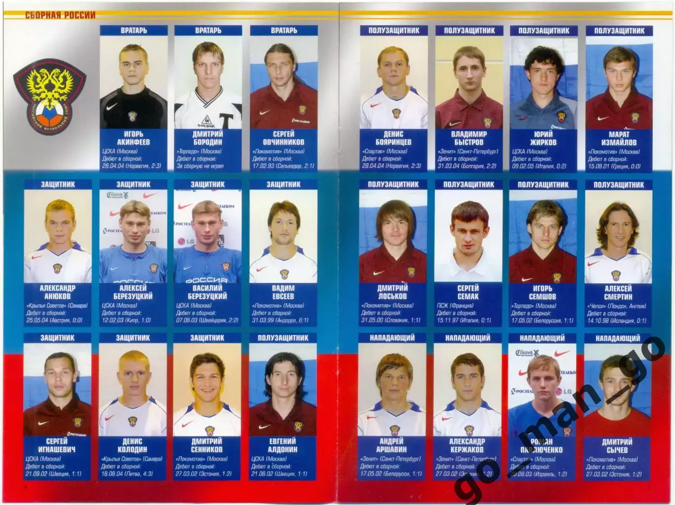 РОССИЯ сборная – ЛАТВИЯ сборная 04.06.2005, Чемпионат мира. СЛУЖЕБНАЯ. 2