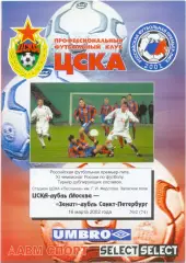 ЦСКА Москва – ЗЕНИТ Санкт-Петербург 16.03.2002, дублеры.