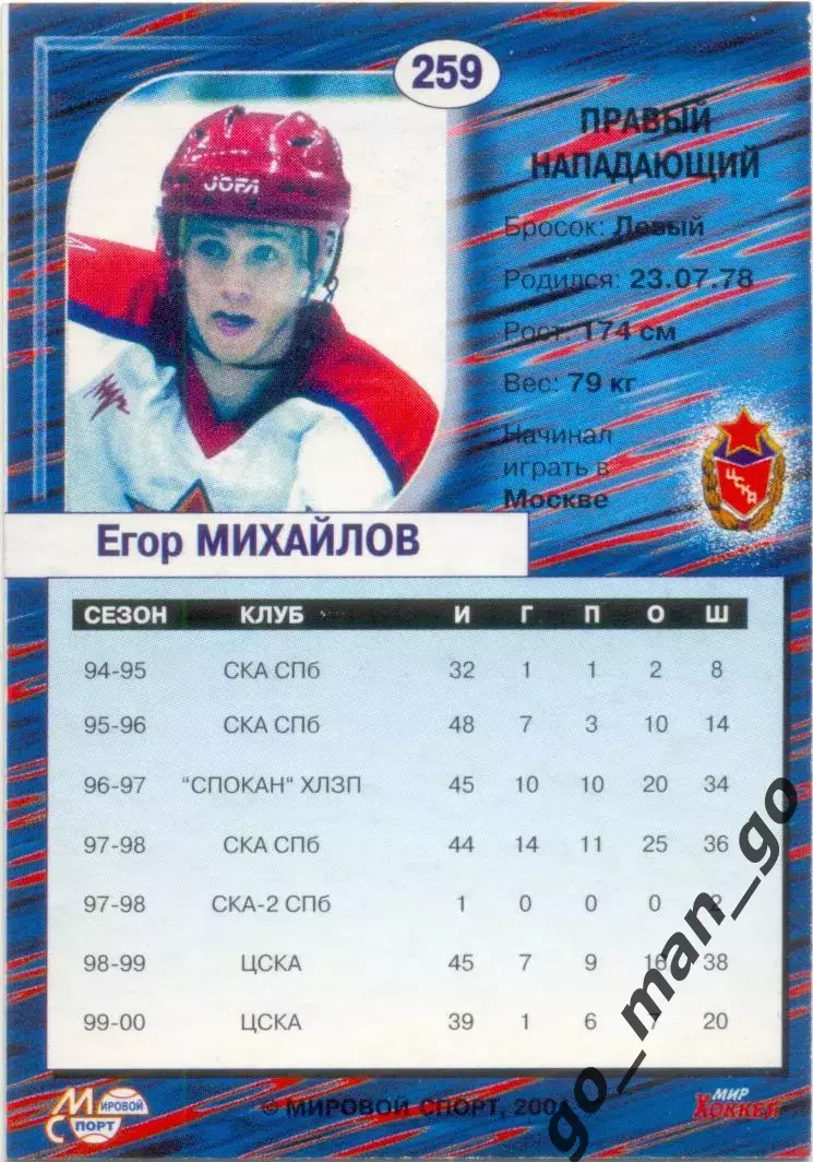 Егор Михайлов (ЦСКА Москва). Мировой спорт Российский хоккей 2000-2001, №259 1