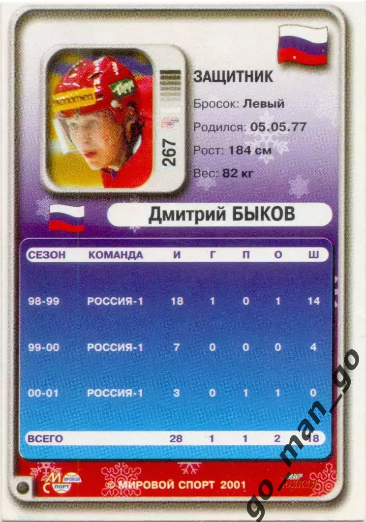 Дмитрий Быков (Россия сборная). Мировой спорт Российский хоккей 2000-2001, №267. 1