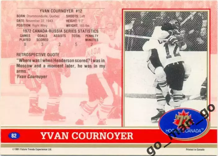 Yvan Cournoyer (Canada). Future Trends Canada '72 1991-1992, №82. 1