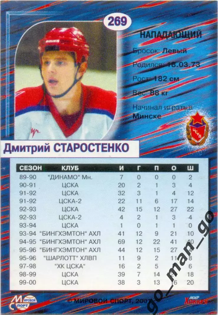 Дмитрий Старостенко (ЦСКА Москва) Мировой спорт Российский хоккей 2000-2001, 269 1