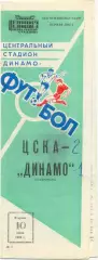 ЦСКА Москва – ДИНАМО Ставрополь 10.06.1986.