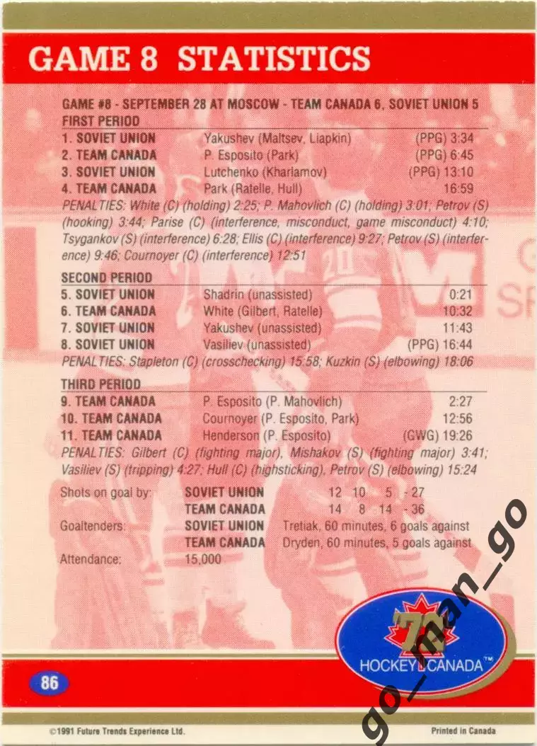 Peace Phil Esposito Game 8 Statistics. Future Trends Canada '72 1991-1992, №86. 1