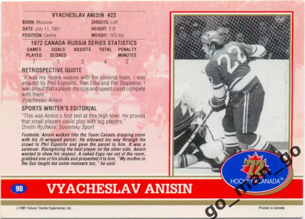 Vyacheslav Anisin Вячеслав Анисин (USSR). Future Trends Canada '72 1991-1992 №90 1