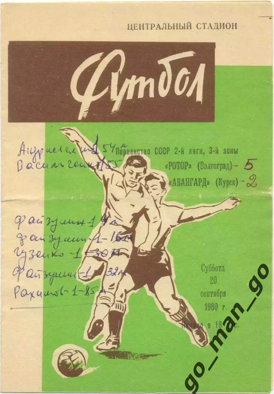 РОТОР Волгоград – АВАНГАРД Курск 20.09.1980.