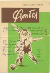РОТОР Волгоград – АВАНГАРД Курск 20.09.1980.