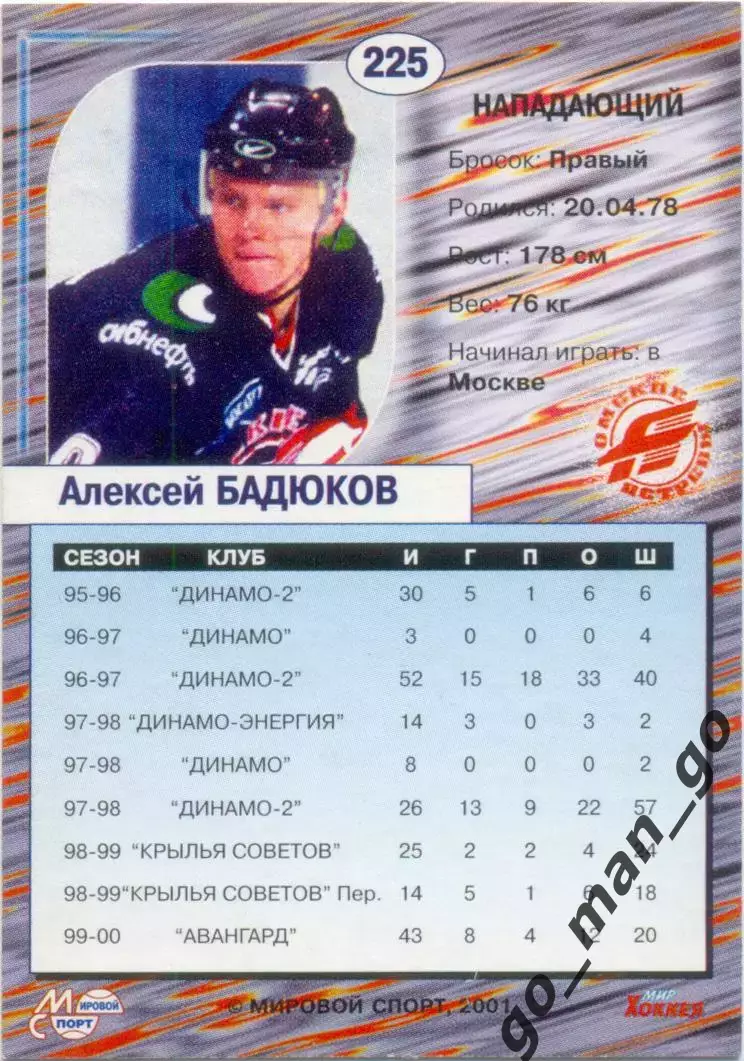 Алексей Бадюков (Авангард Омск). Мировой спорт Российский хоккей 2000-2001, №225 1