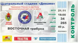 ЦСКА Москва – ЛОКОМОТИВ Москва 21.11.2002, дополнительный матч за 1-е место.