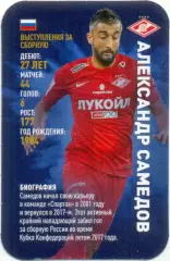 Александр Самедов (Спартак Москва). Top Trumps. Звезды мирового футбола 2018.