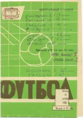 РОТОР Волгоград – УРАЛАН Элиста 16.10.1980.