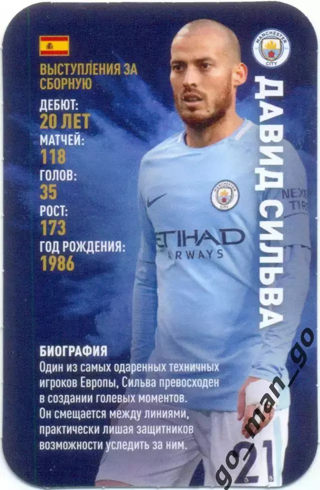 Давид Сильва (Манчестер Сити Англия). Top Trumps. Звезды мирового футбола 2018.