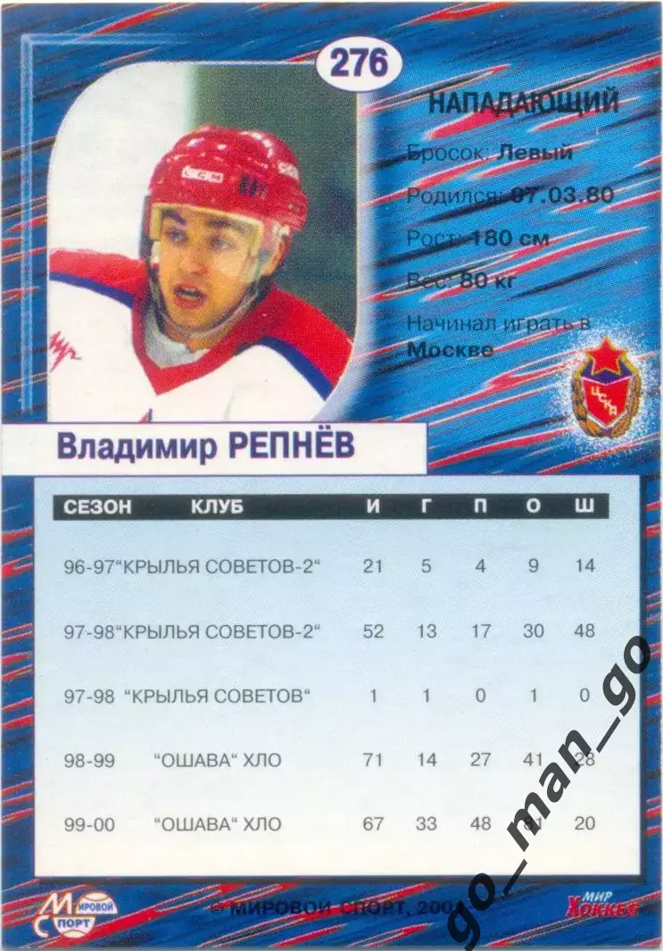 Владимир Репнев (ЦСКА Москва). Мировой спорт Российский хоккей 2000-2001, №276. 1