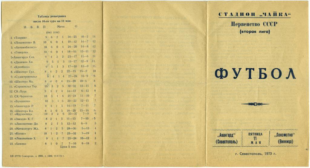 АВАНГАРД Севастополь – ЛОКОМОТИВ Винница 11.05.1973.