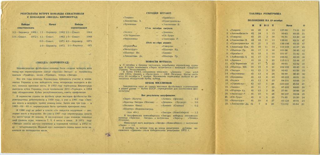 АВАНГАРД Севастополь – ЗВЕЗДА Кировоград / Кропивницкий 19.10.1973. 1