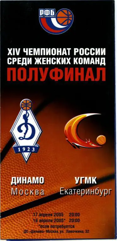 ДИНАМО Москва – УГМК Екатеринбург 24.03.2004, плей-офф, 1/2 финала.