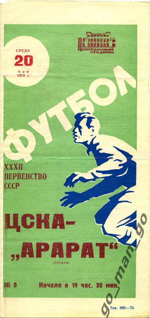 ЦСКА Москва – АРАРАТ Ереван 20.05.1970, вратарь.