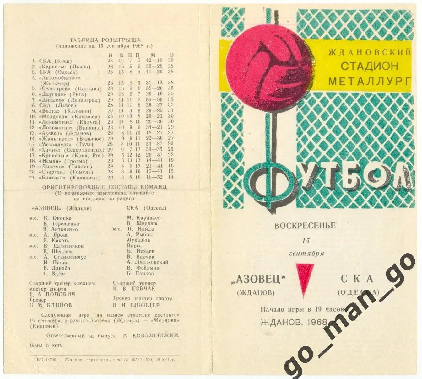 АЗОВЕЦ Жданов / Мариуполь – СКА Одесса 15.09.1968. 1