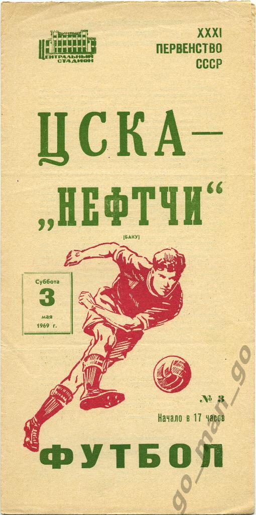 ЦСКА Москва – НЕФТЧИ Баку 03.05.1969.