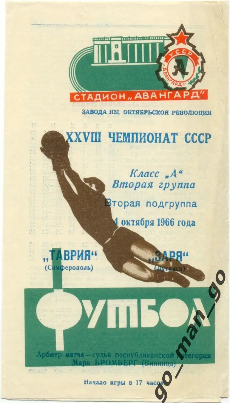ЗАРЯ Луганск – ТАВРИЯ Симферополь 04.10.1966.