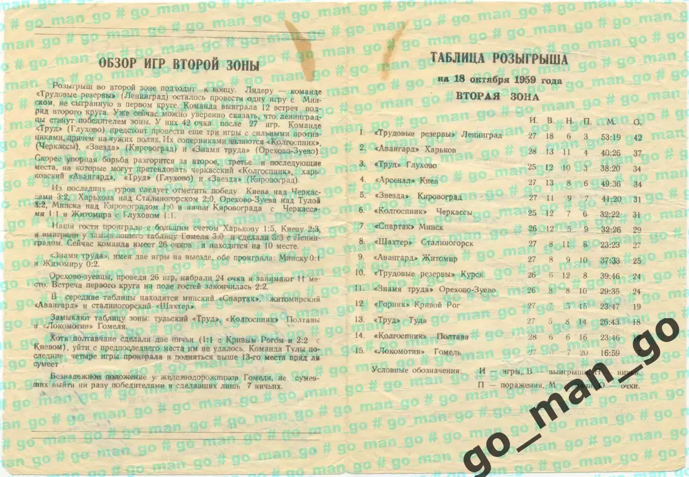 ЗНАМЯ ТРУДА Орехово-Зуево – ТРУДОВЫЕ РЕЗЕРВЫ Курск 18.10.1959. 2