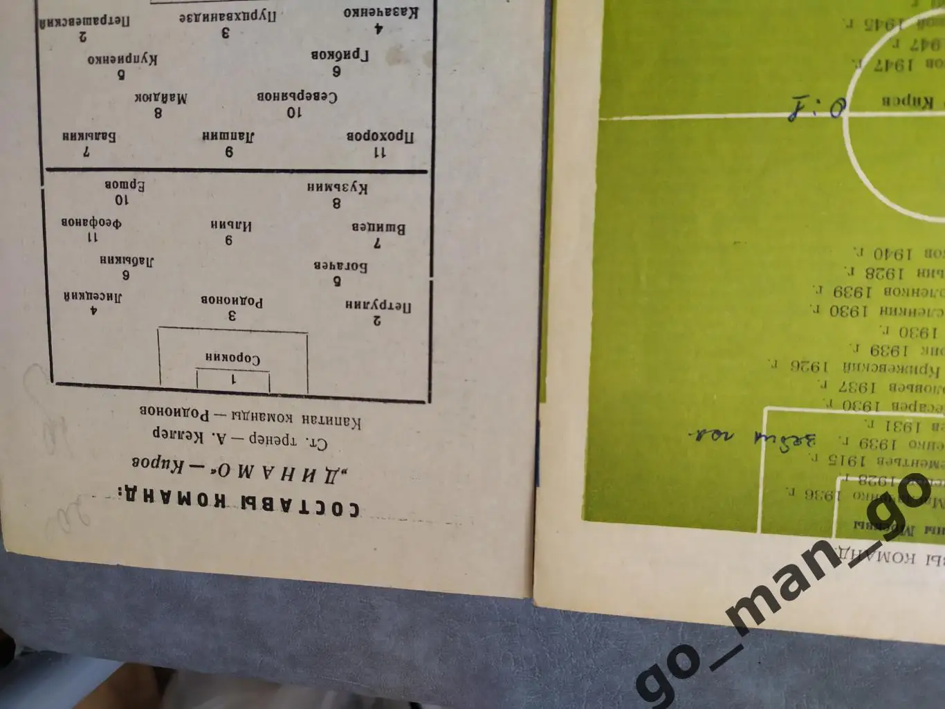 МЕТАЛЛУРГ Днепропетровск – ДИНАМО Киров 07.08.1959. 1