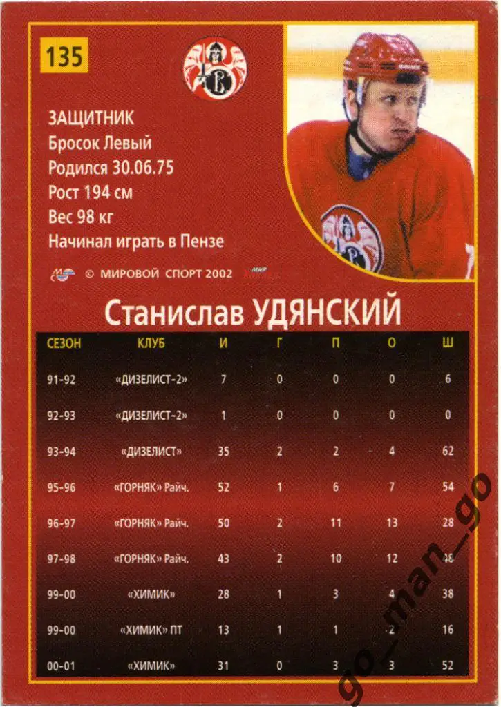 Станислав Удянский (Витязь Подольск). Мировой спорт 2001-2002, № 135. 1