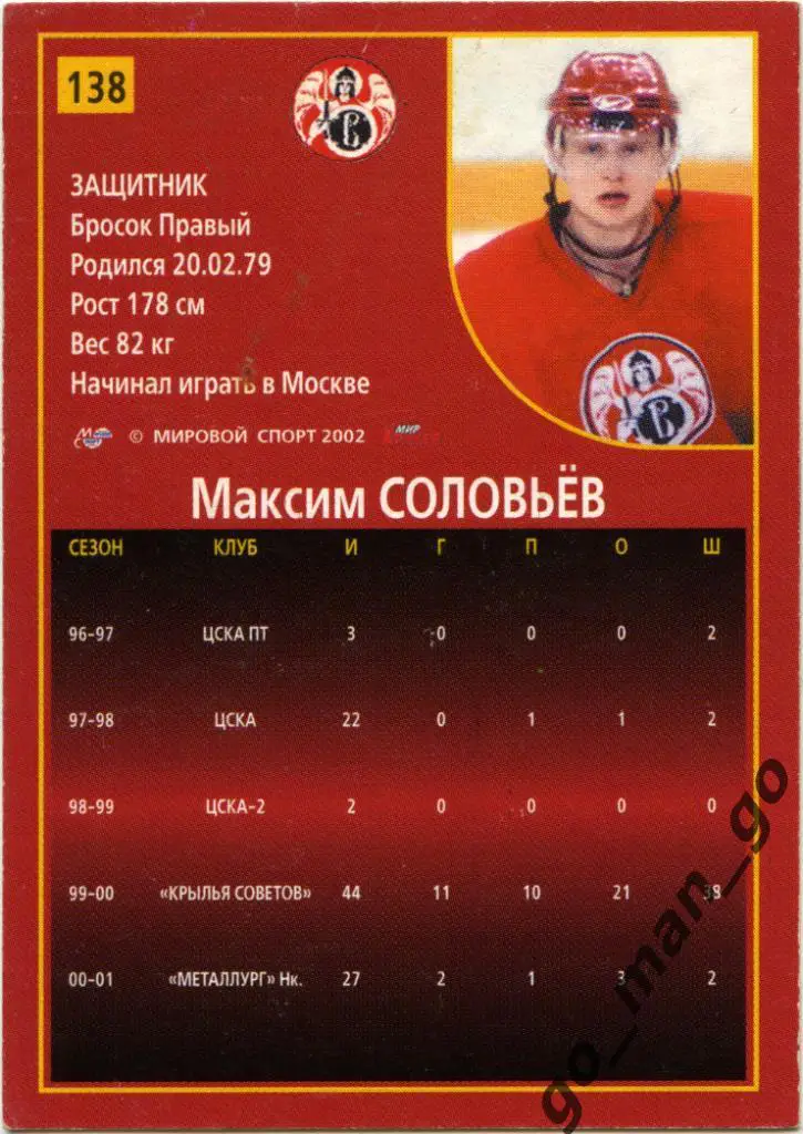Максим Соловьев (Витязь Подольск). Мировой спорт 2001-2002, № 138. 1