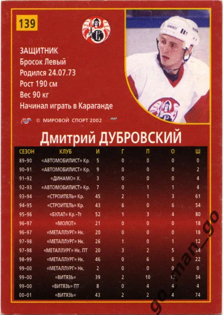 Дмитрий Дубровский (Витязь Подольск). Мировой спорт 2001-2002, № 139. 1