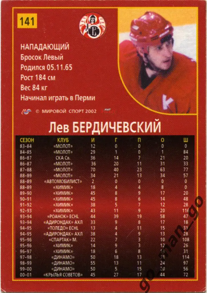 Лев Бердичевский (Витязь Подольск). Мировой спорт 2001-2002, № 141. 1