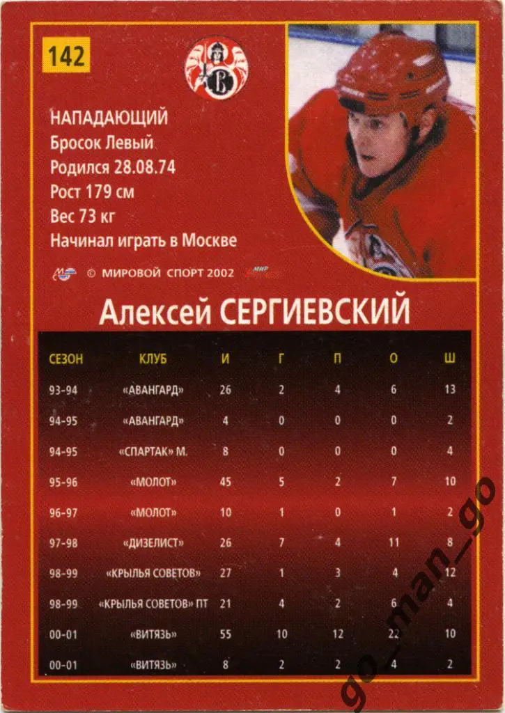 Алексей Сергиевский (Витязь Подольск). Мировой спорт 2001-2002, № 142. 1