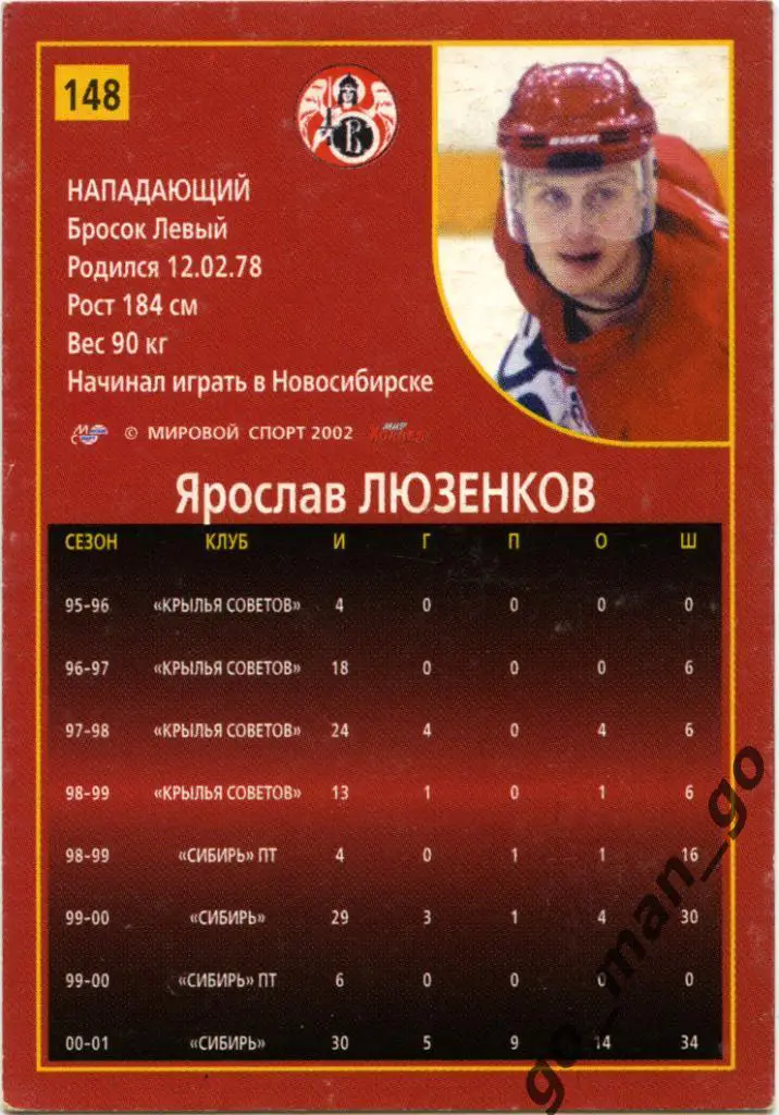 Ярослав Люзенков (Витязь Подольск). Мировой спорт 2001-2002, № 148. 1