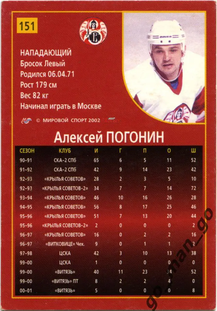Алексей Погонин (Витязь Подольск). Мировой спорт 2001-2002, № 151. 1