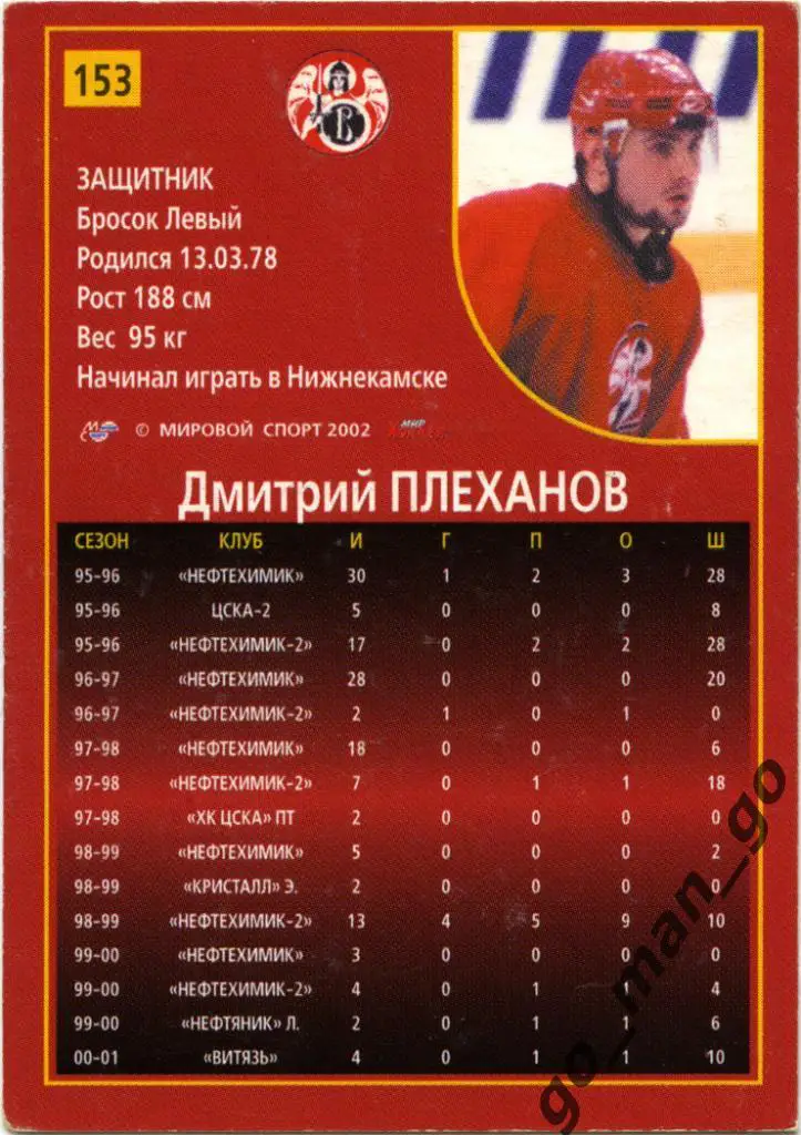 Дмитрий Плеханов (Витязь Подольск). Мировой спорт 2001-2002, № 153. 1