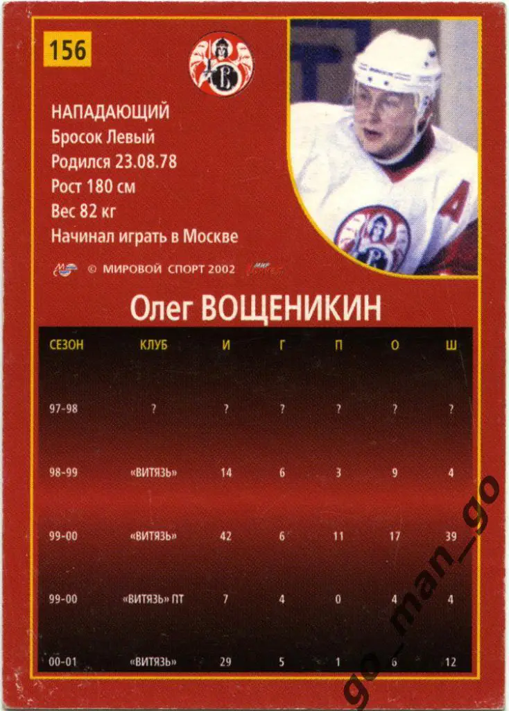 Олег Вощеникин (Витязь Подольск). Мировой спорт 2001-2002, № 156. 1