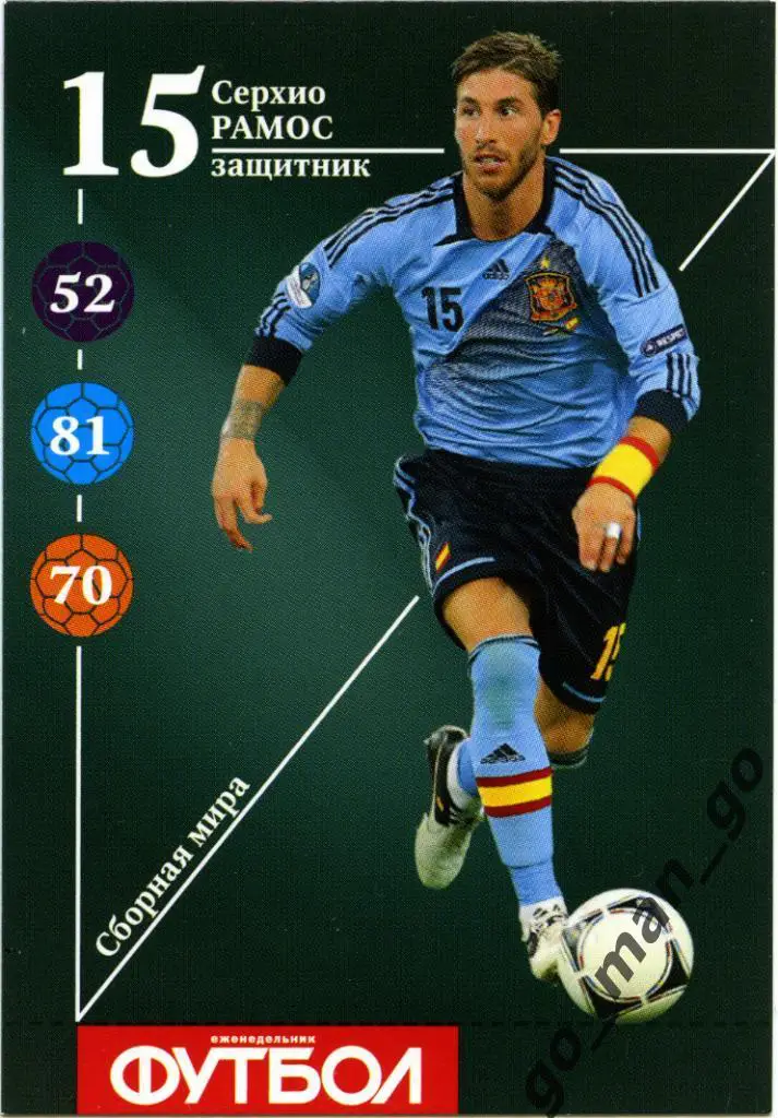 Серхио Рамос (сборная мира). Еженедельник «Футбол», 2013. № 15.
