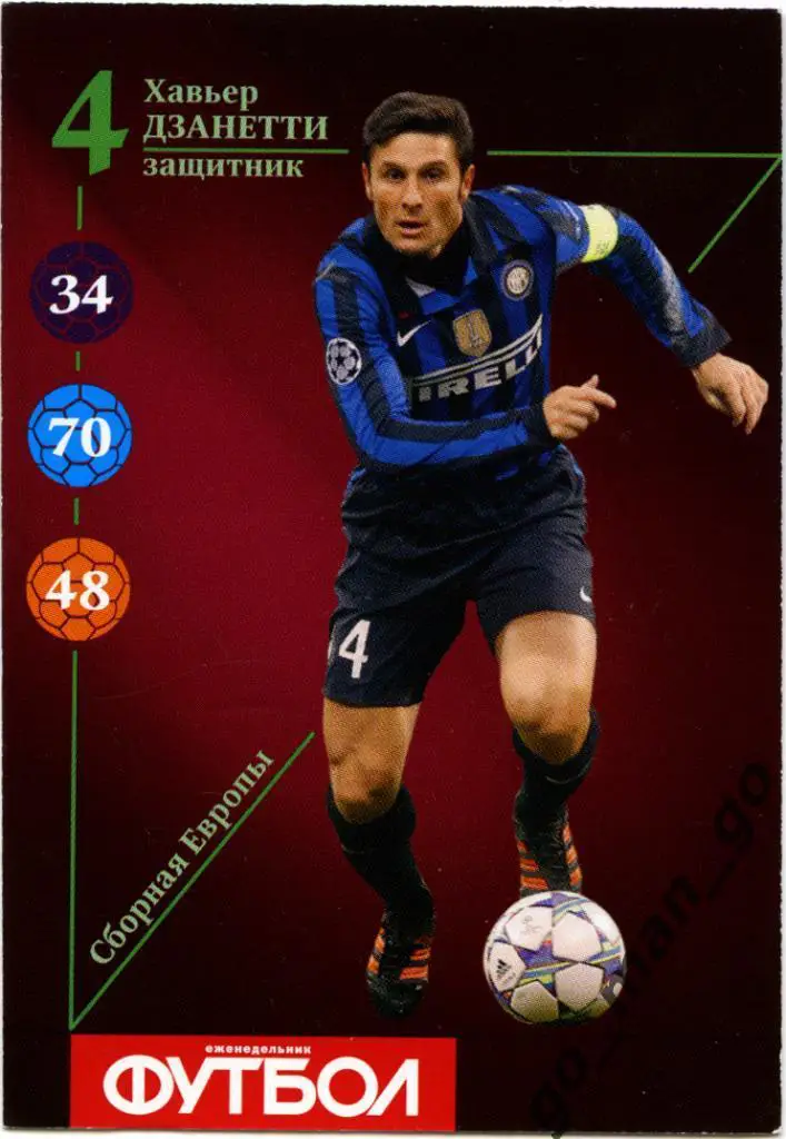 Хавьер Дзанетти (сборная Европы). Еженедельник «Футбол», 2013. № 4.