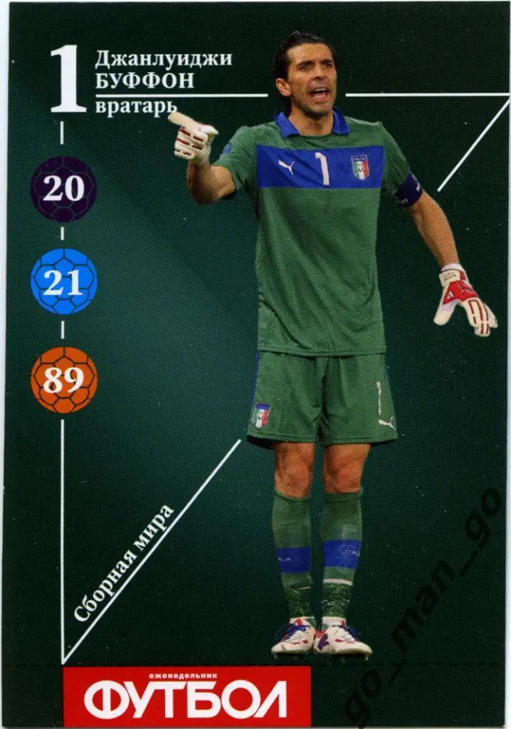 Джанлуиджи Буффон (сборная мира). Еженедельник «Футбол», 2013. № 1.