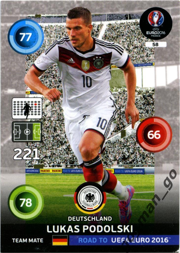 Lukas Podolski (Deutschland). Panini, Road to Euro-2016, Adrenalyn XL.