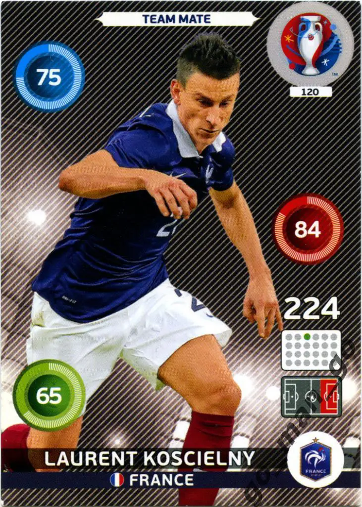 Laurent Koscielny (France). Panini, Euro-2016, Adrenalyn XL.