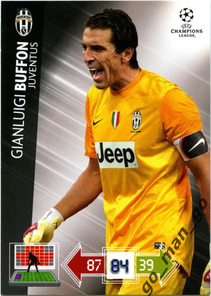 Gianluigi Buffon (Juventus). Panini, Champions League-2012/2013, Adrenalyn XL.