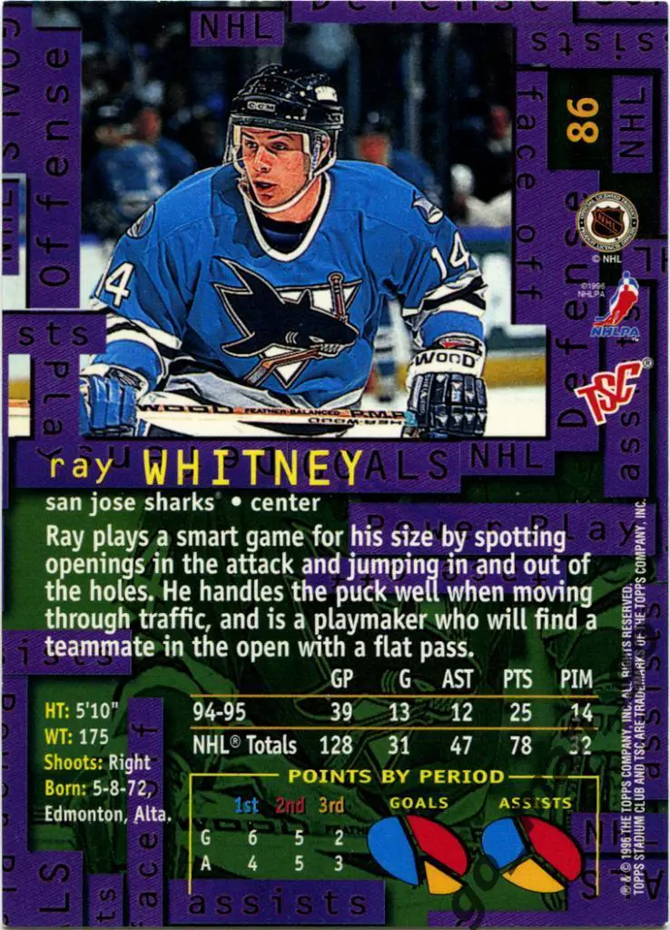 Ray Whitney (San Jose Sharks). Topps Stadium Club Hockey 1995-1996, № 86. 1