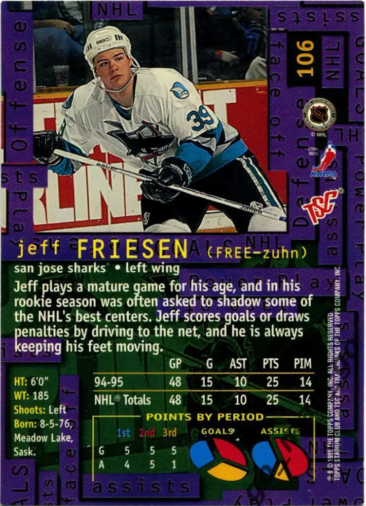 Jeff Friesen (San Jose Sharks). Topps Stadium Club Hockey 1995-1996, № 106. 1