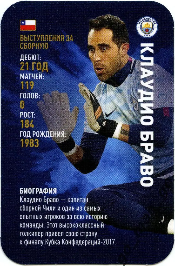Клаудио Браво (Манчестер Сити). Top Trumps. Звёзды мирового футбола 2018.
