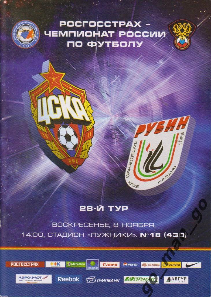 ЦСКА Москва – РУБИН Казань 08.11.2009.