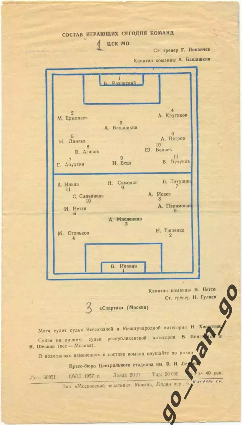 ЦСК МО / ЦСКА Москва – СПАРТАК Москва 09.07.1957. 1