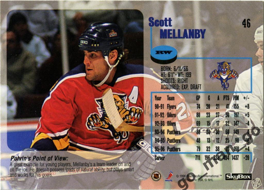Scott Mellanby (Florida Panthers). SkyBox Impact 1996-1997, № 46. 1