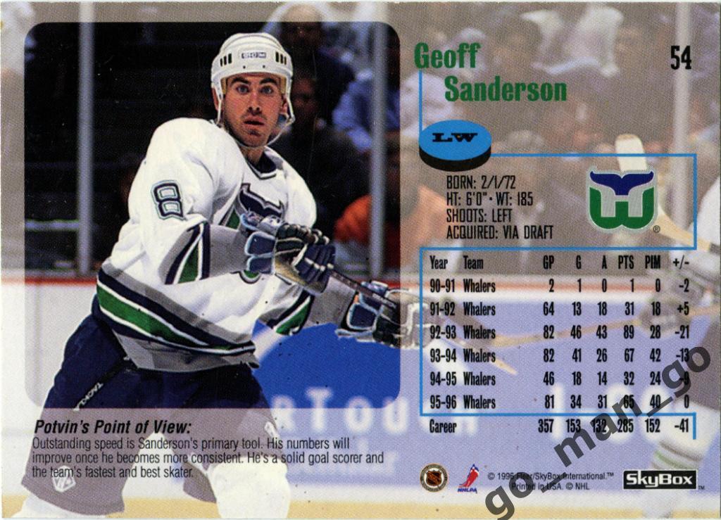 Geoff Sanderson (Hartford Whalers). SkyBox Impact 1996-1997, № 54. 1
