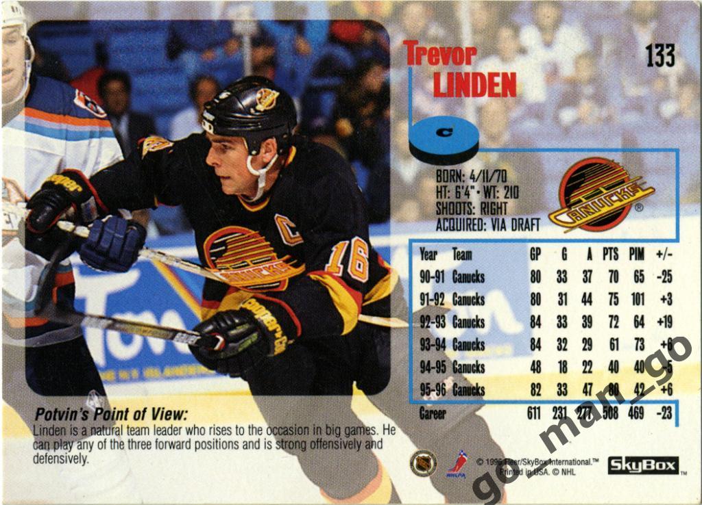 Trevor Linden (Vancouver Canucks). SkyBox Impact 1996-1997, № 133. 1