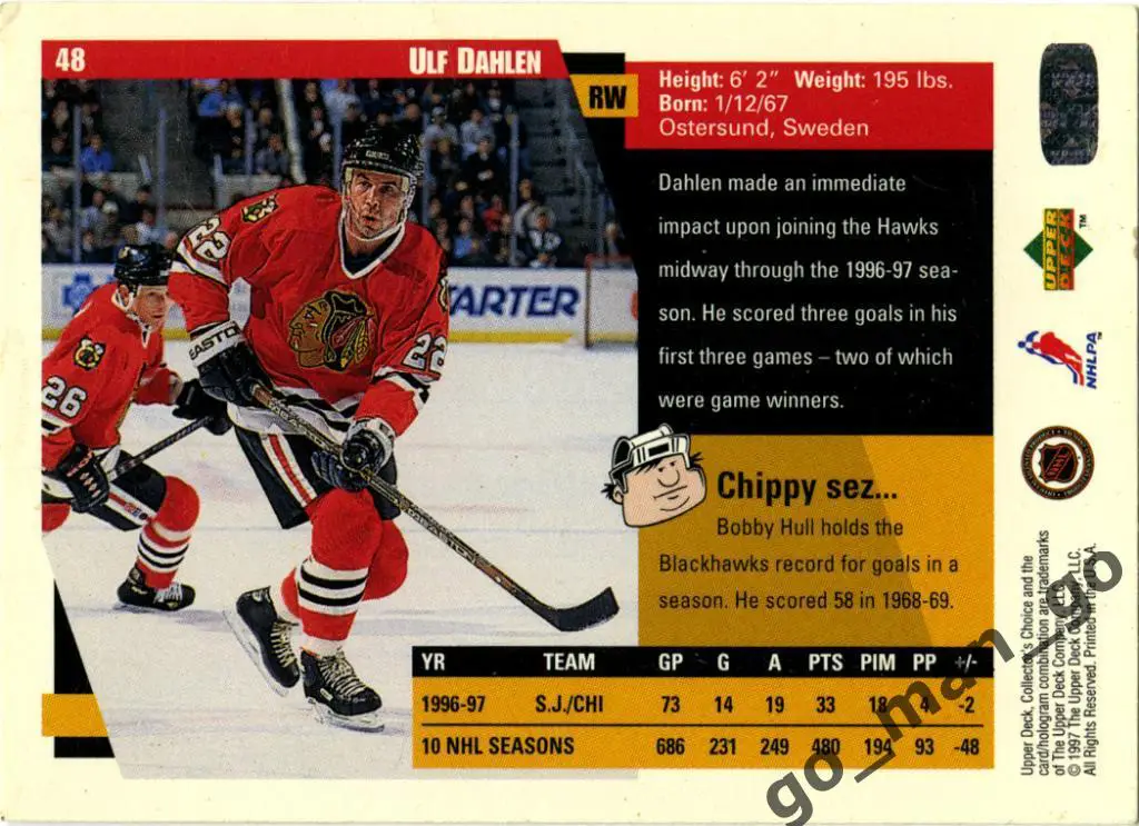 Ulf Dahlen (Chicago Blackhawks). Upper Deck Collector's Choice 1997-1998, № 48. 1